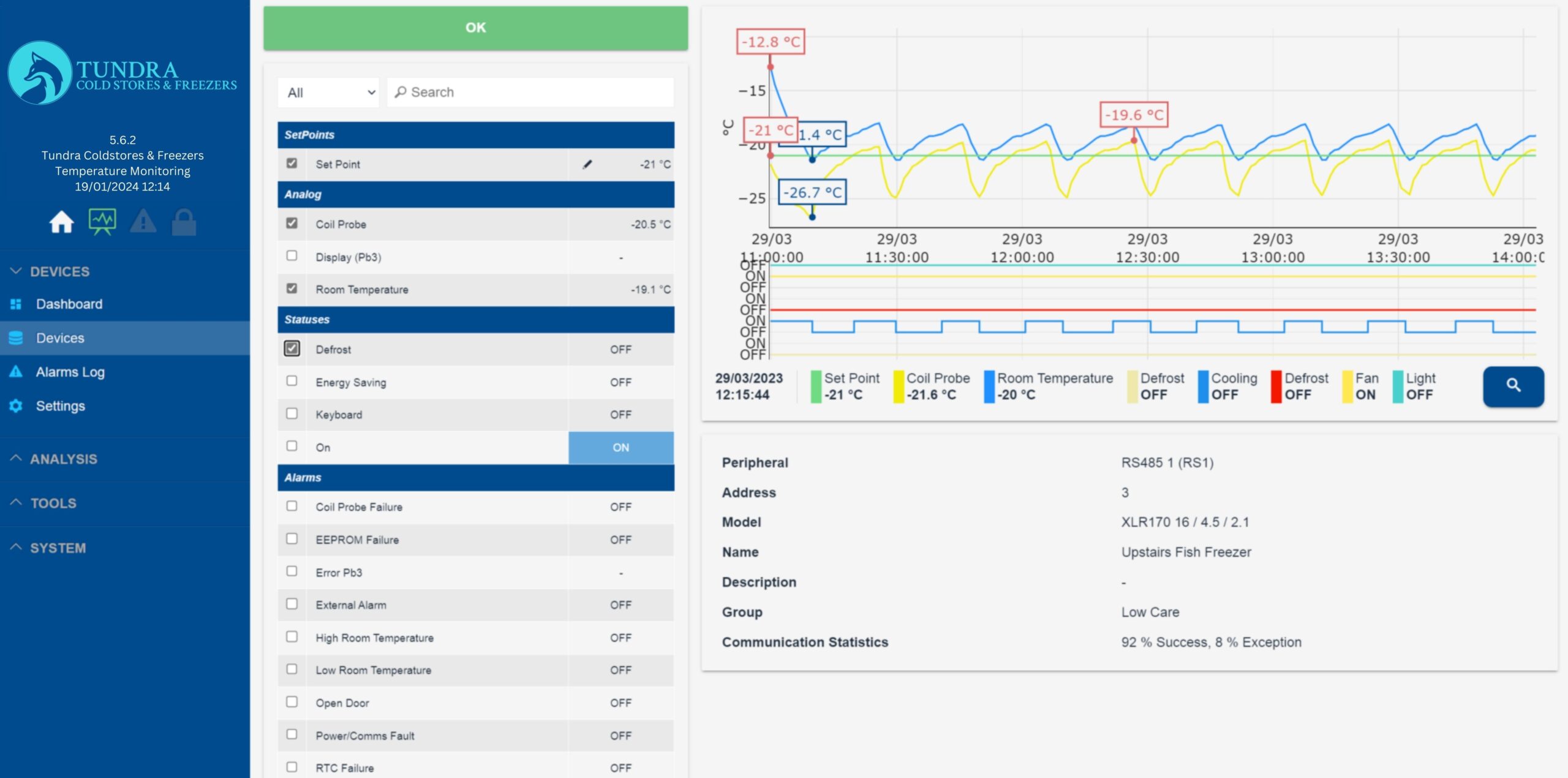 5.6.2 Tundra Coldstores & Freezers Temperature Monitoring 19/01/2024 12:14 - 2